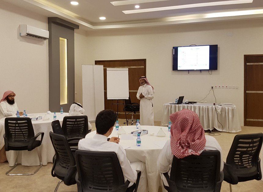 ورشة عمل ترتيب المهام و الأولويات