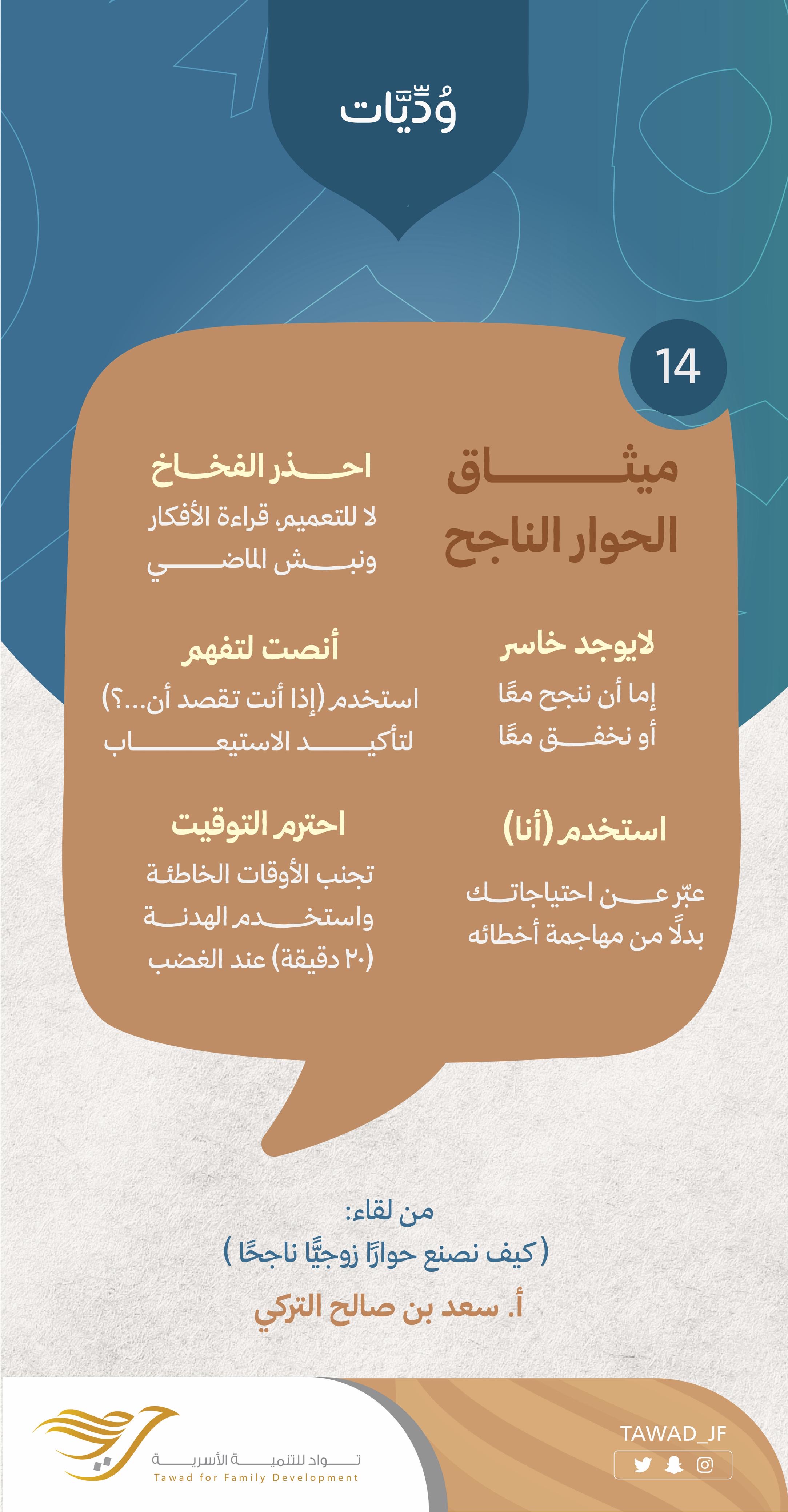 من لقاء:  ( كيف نصنع حوارًا زوجيا ناجحًا )  أ. سعد بن صالح التركي